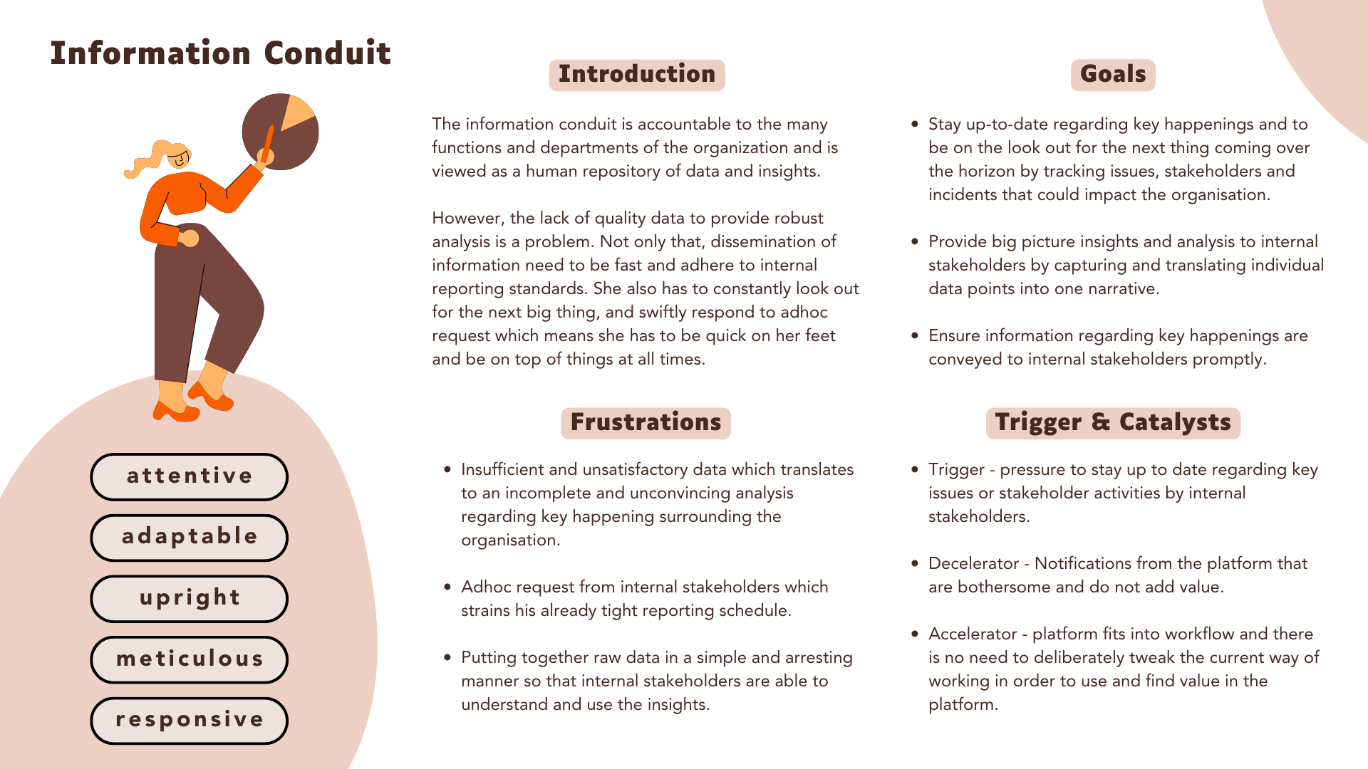 Information Conduit persona